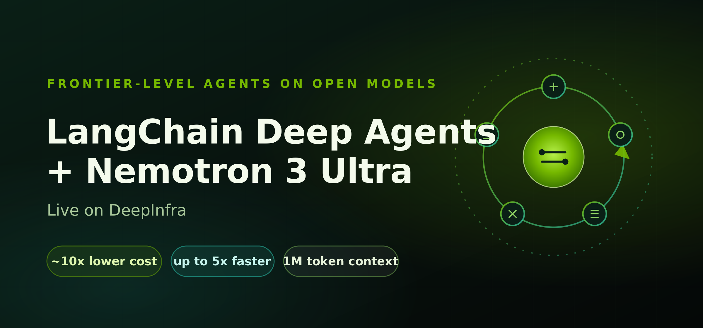 Frontier-Level Agents on Open Models: LangChain Deep Agents + NVIDIA Nemotron 3 Ultra, Live on DeepInfra